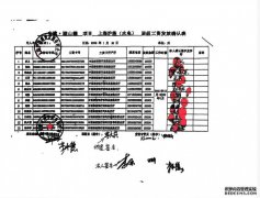 安徽滁州安建·湖山樾项目涉违规 导致分包方遭巨额损