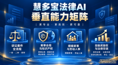 ���� AI ���룢��ˮ��������ͨ��������Ϊ���䣬�۶౦
